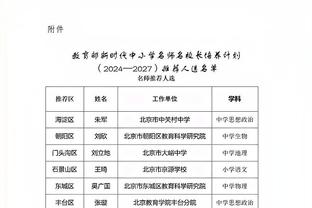 德足协主席：在2024年欧洲杯之前，我们会坚持信任纳格尔斯曼